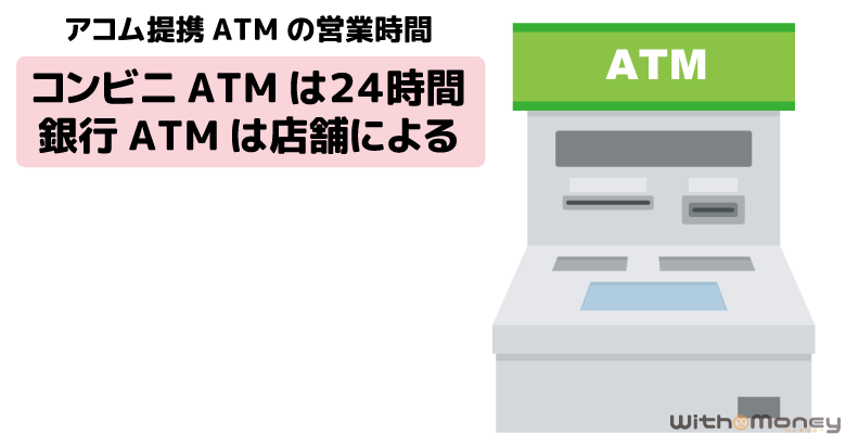 アコム提携ATMの営業時間