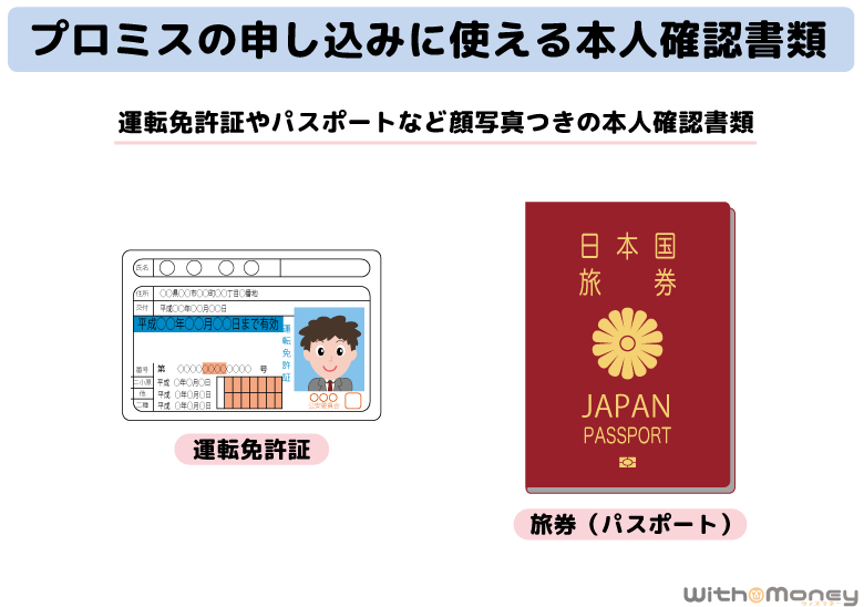 プロミスの申し込みに使える本人確認書類