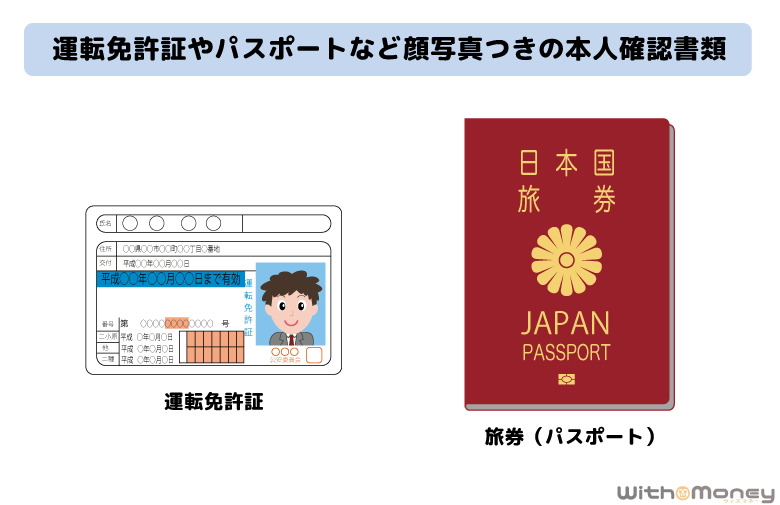 プロミスの本人確認書類